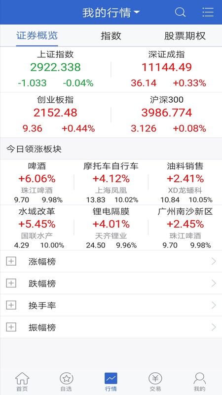 国金汇点期权app