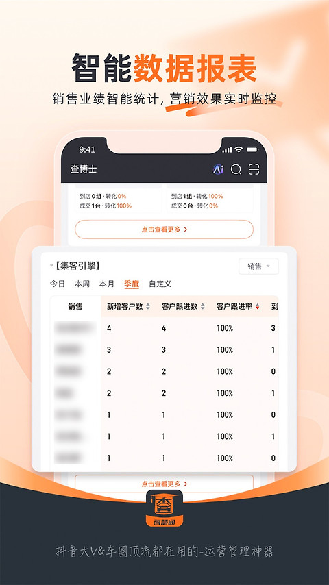 查博士企业版app