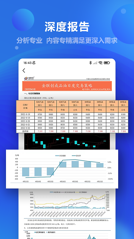 金联创app