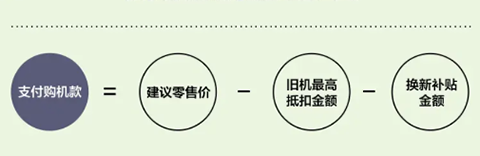 三星网上商城app