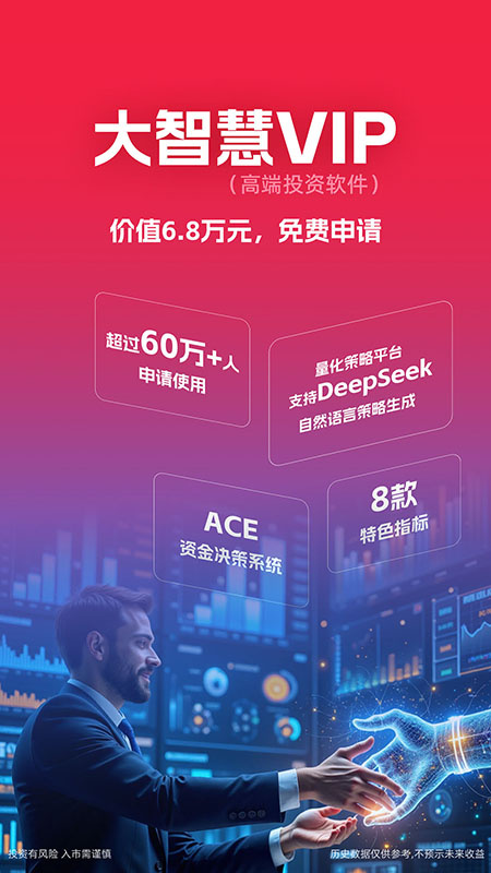 大智慧官方版