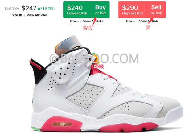 StockX绿叉app
