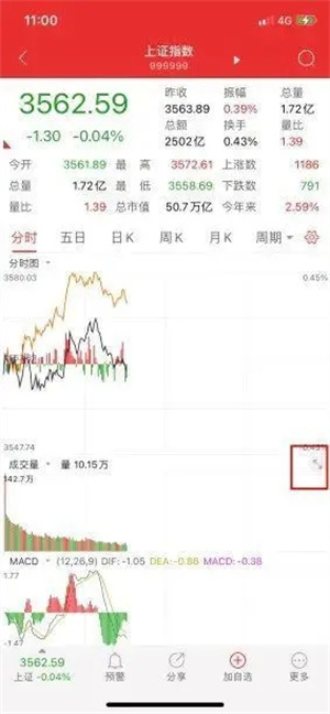 通达信app