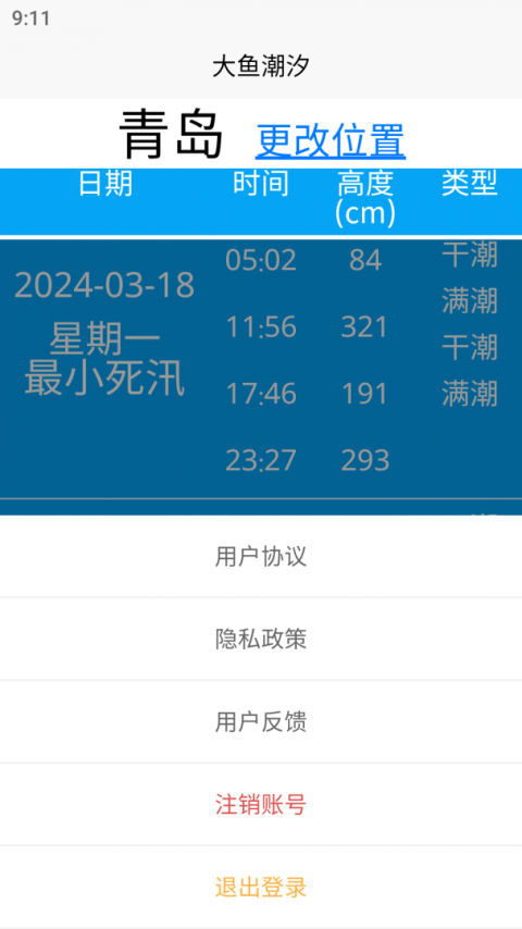 大鱼潮汐表