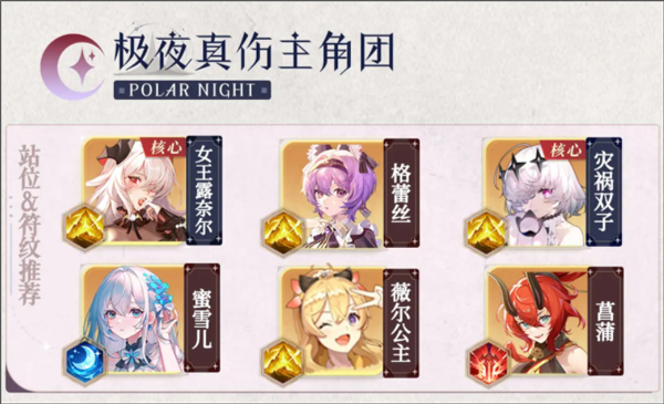 命运圣契2026官方版