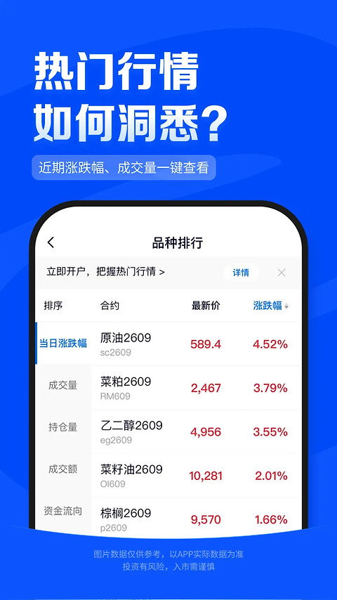南华期货app官方版