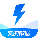 Score电竞社区
