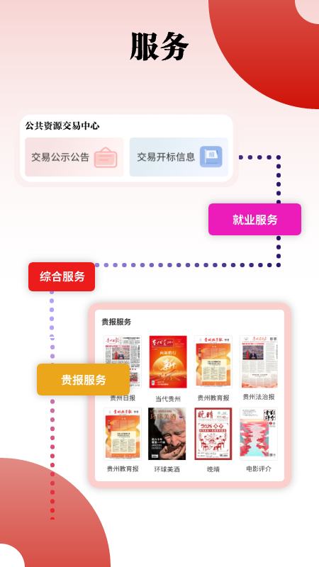 天眼新闻最新版app
