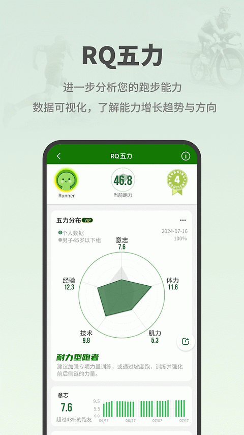 RQrun官方版