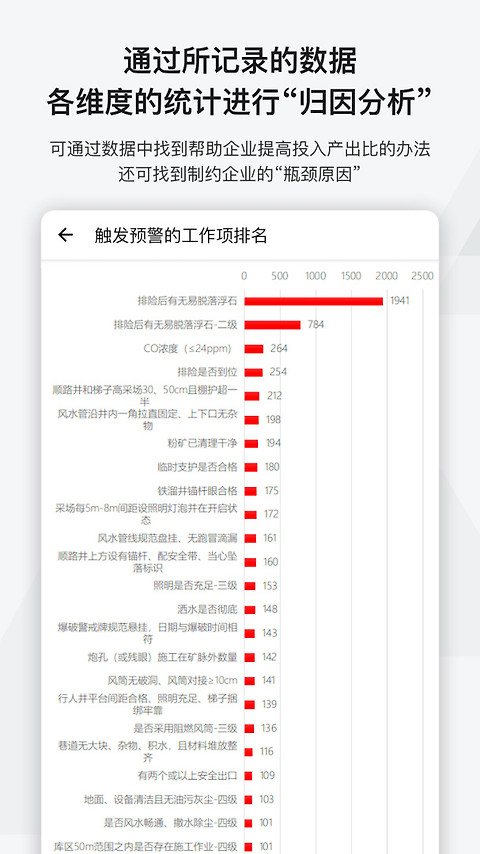 事事明app
