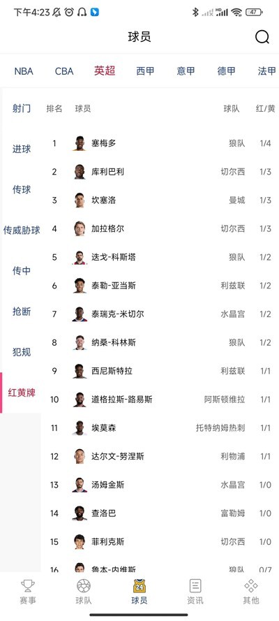 看个球app