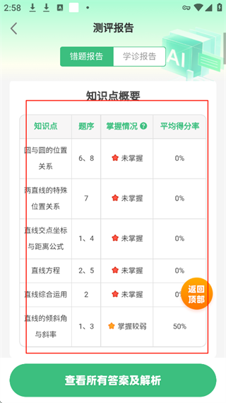 包学习官方版