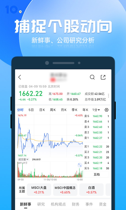 格隆汇官方版