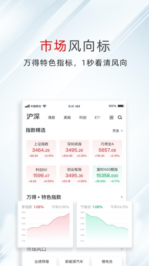 万得股票app官方版