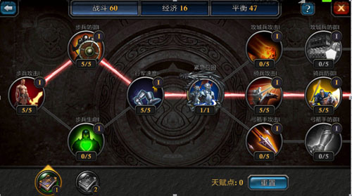 阿瓦隆之王全球服