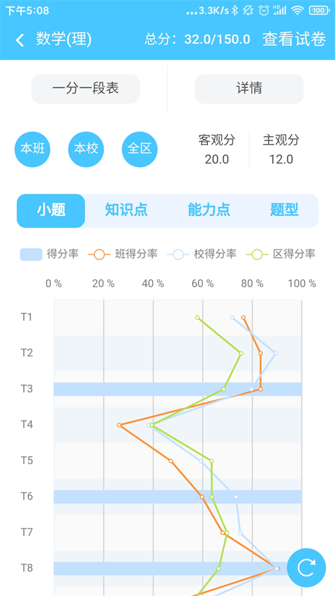 达美嘉成绩查询app