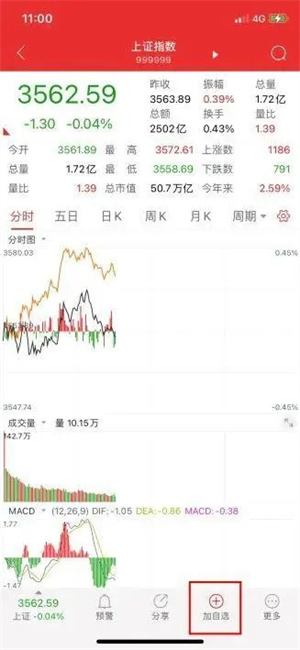 通达信app