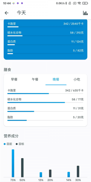 yazio卡路里计数器app