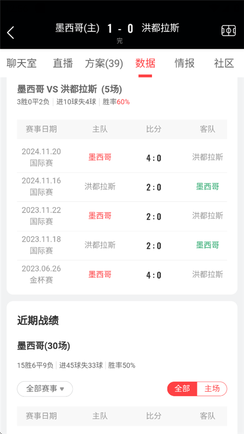 网易红彩app最新版
