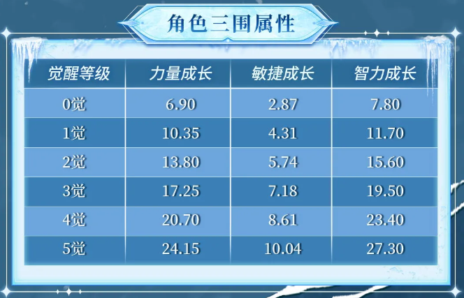 《航海王启航》UR库赞登场！冰控全场引爆双十一