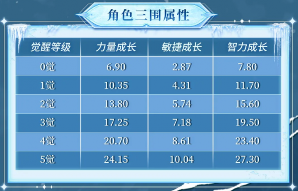 《航海王启航》UR库赞登场！冰控全场引爆双十一