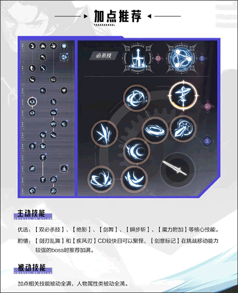 晶核官方版
