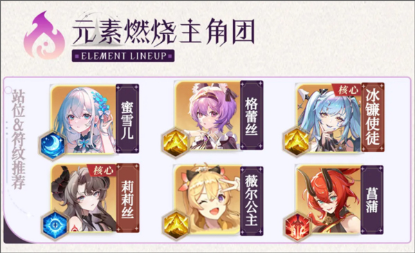 命运圣契2026官方版