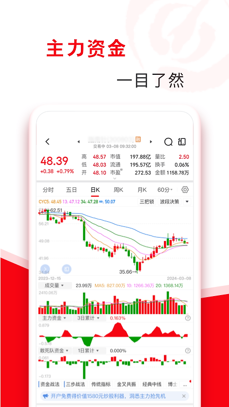 指南针股票最新版