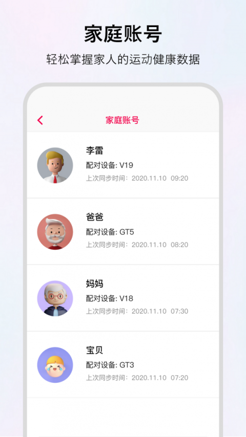 WoFit app