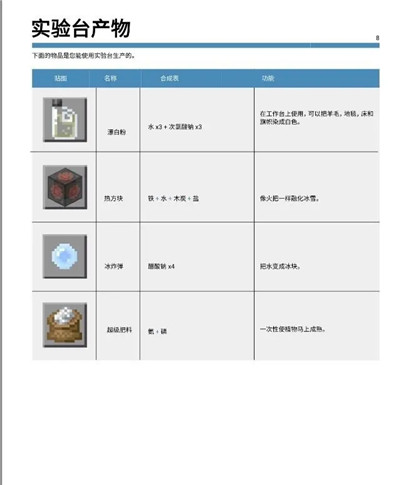 我的世界教育版官方正版