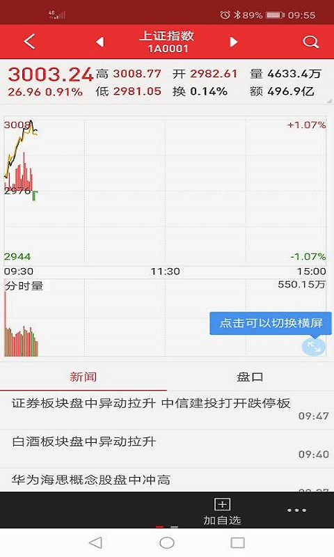开源手机证券app