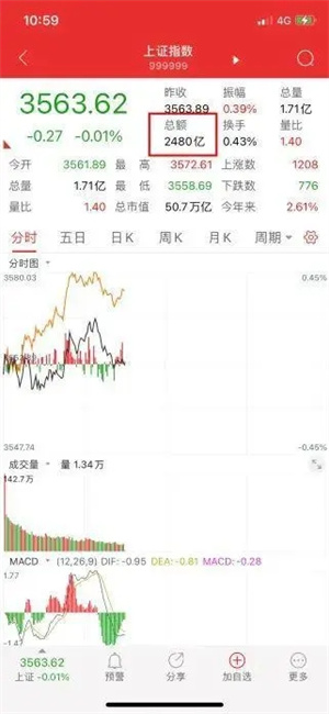 通达信app
