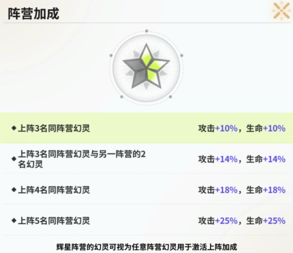 时隙之旅官方版