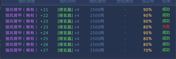 剑侠世界3官方版