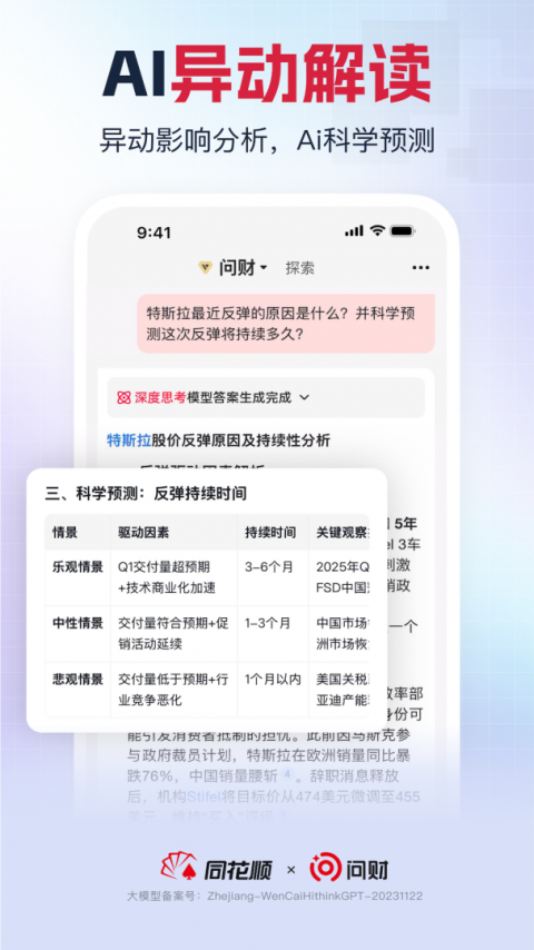 同花顺i问财app