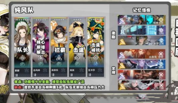 《白荆回廊》最强阵容大全