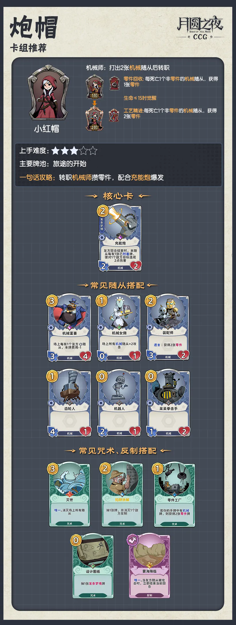月圆之夜CCG官方版