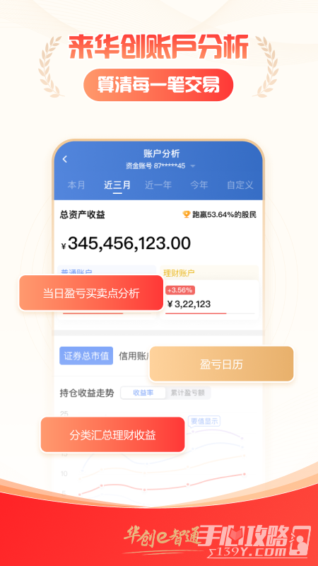 华创e智通官方版