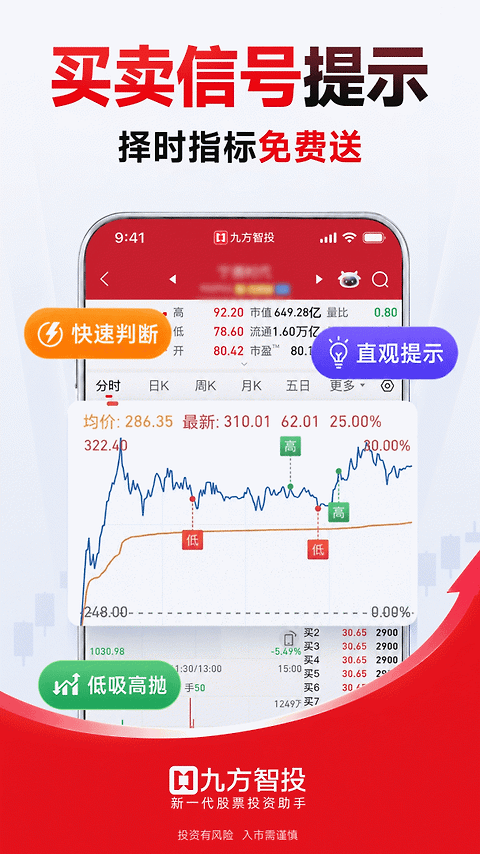 九方智投擒龙版最新版