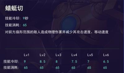300大作战官方版