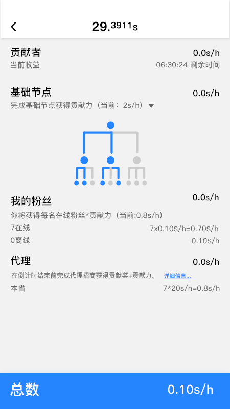 全民数据app