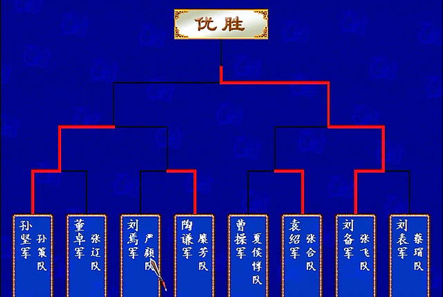 三国群英传3手机版