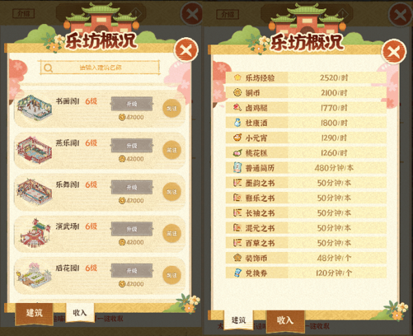 某某朝的女子乐坊手游