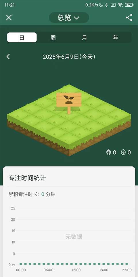 Forest官方版