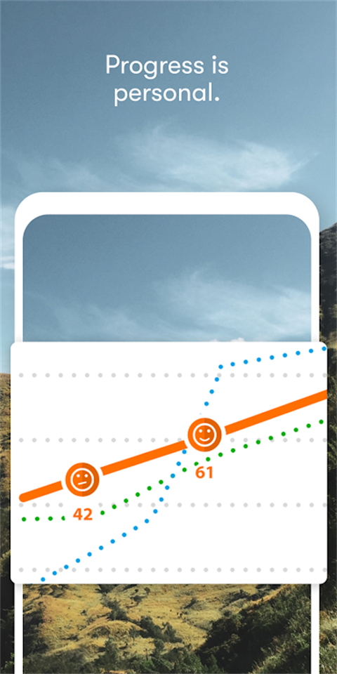 Happify心理辅助app