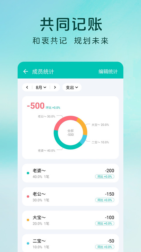 薄荷记账app最新版
