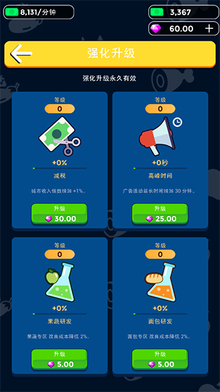 我要开超市官方正版