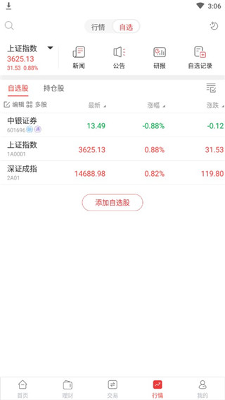 中银证券最新版