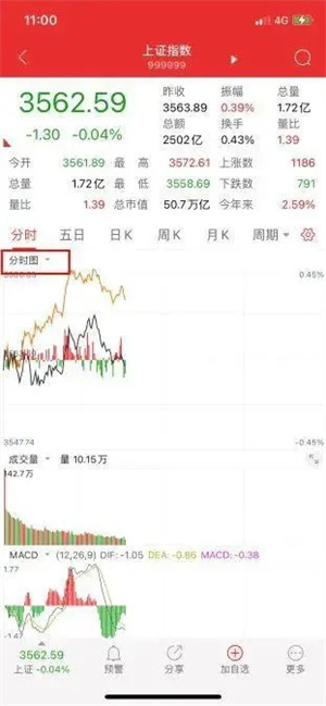 通达信app