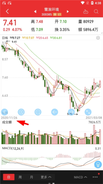 同花顺app